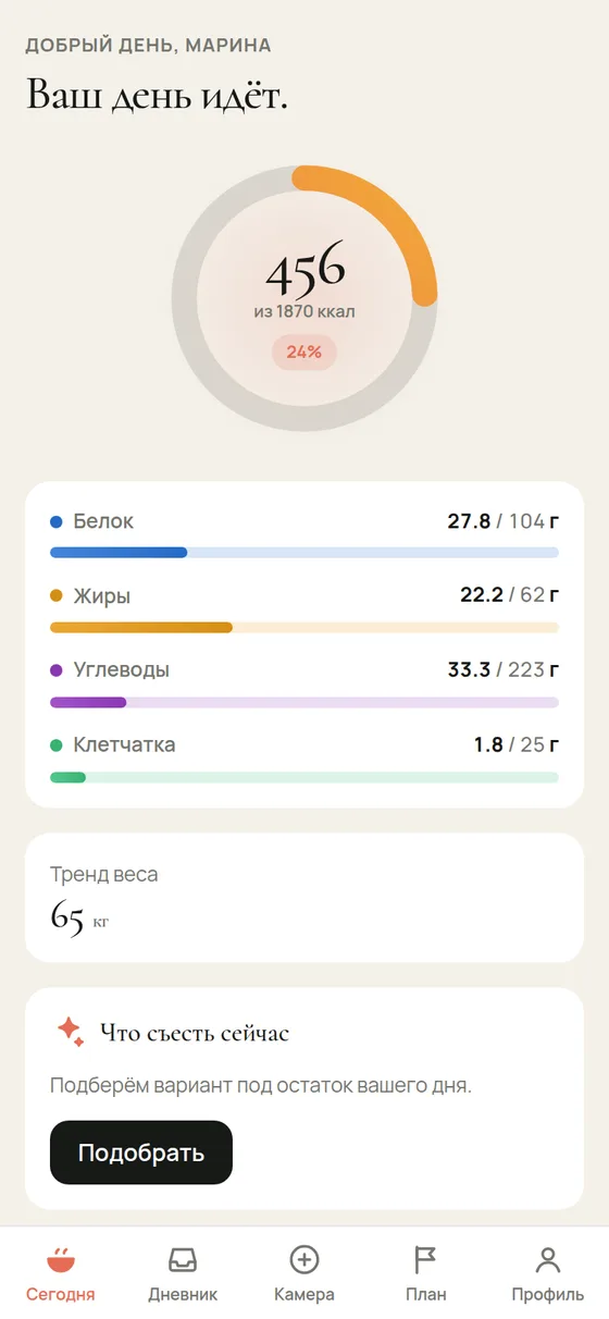 Экран «Сегодня»: кольцо 456 из 1870 ккал, полосы БЖУ и клетчатки, тренд веса и карточка «Что съесть сейчас»